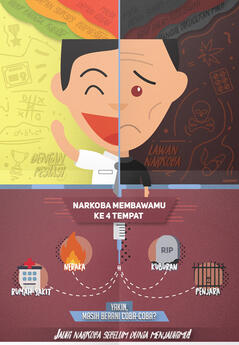 Poster Narkoba